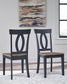 Landocken Dining Room Side Chair (2/CN)