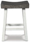 Glosco Stool (2/CN)