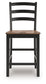 Wildenauer Counter Height Dining Table and 4 Barstools
